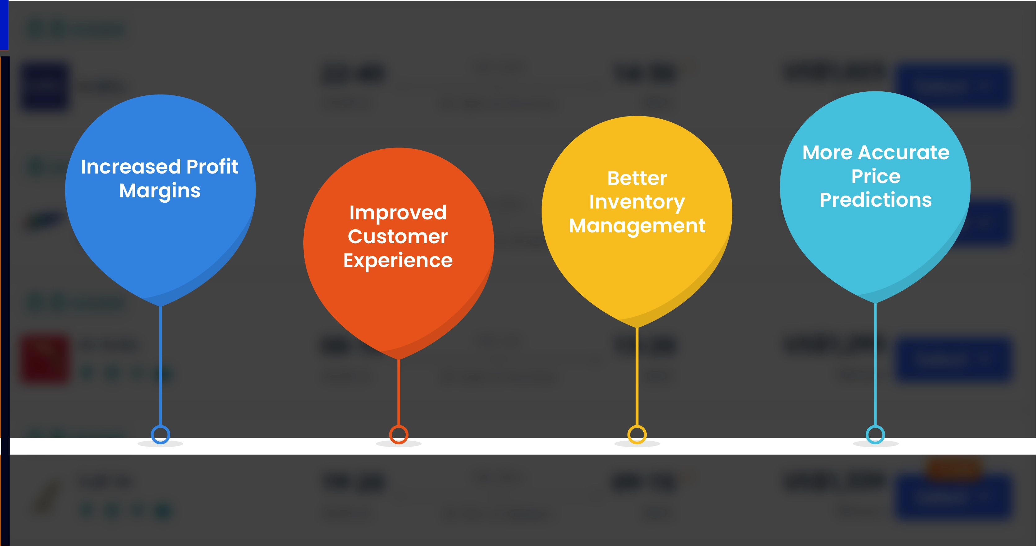 Key Benefits of Airline Data Scraping for Dynamic Pricing